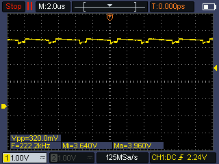 A14 undefiniert HIGH A14 undefiniert HIGH